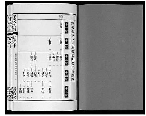 [下载][汪氏宗谱_10卷首1卷_末1卷]安徽.汪氏家谱_二十一.pdf