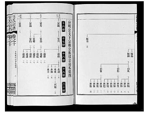 [下载][汪氏宗谱_10卷首1卷_末1卷]安徽.汪氏家谱_二十一.pdf