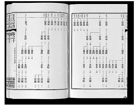 [下载][汪氏宗谱_10卷首1卷_末1卷]安徽.汪氏家谱_二十一.pdf