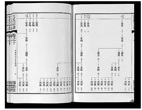 [下载][汪氏宗谱_10卷首1卷_末1卷]安徽.汪氏家谱_二十一.pdf