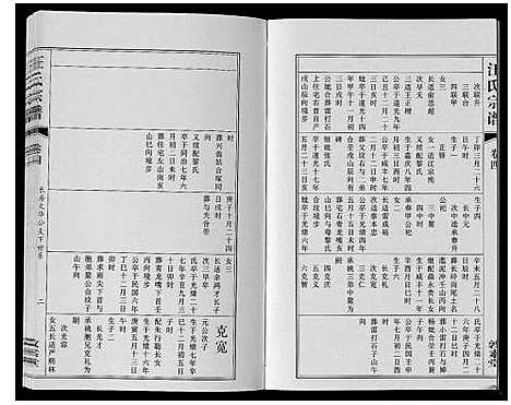 [下载][汪氏宗谱_11卷首1卷]安徽.汪氏家谱_五.pdf