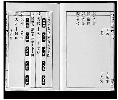 [下载][汪氏宗谱_11卷首1卷]安徽.汪氏家谱_八.pdf