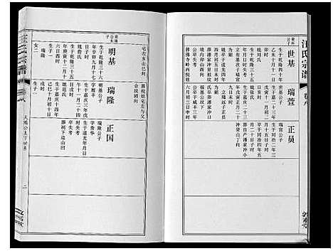 [下载][汪氏宗谱_11卷首1卷]安徽.汪氏家谱_九.pdf