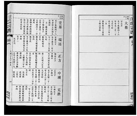 [下载][汪氏宗谱_11卷首1卷]安徽.汪氏家谱_九.pdf