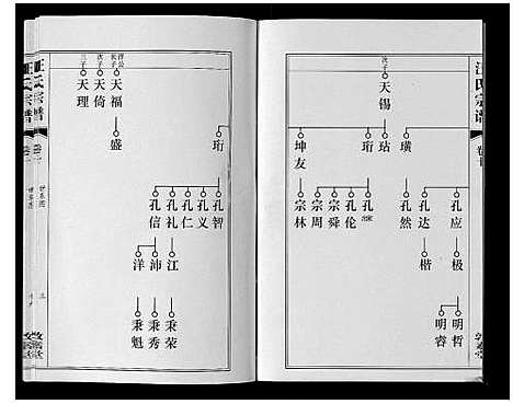 [下载][汪氏宗谱_11卷首1卷]安徽.汪氏家谱_十一.pdf