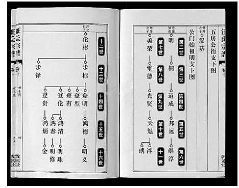 [下载][汪氏宗谱_11卷首1卷]安徽.汪氏家谱_十一.pdf