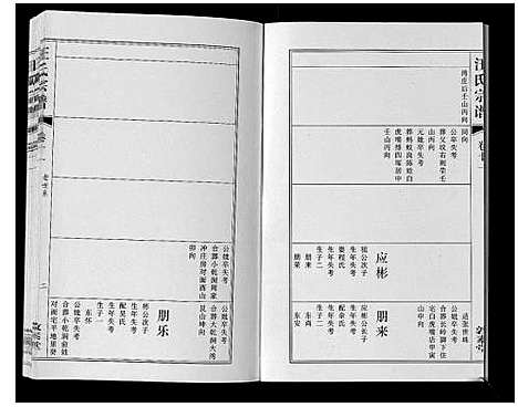 [下载][汪氏宗谱_11卷首1卷]安徽.汪氏家谱_十二.pdf