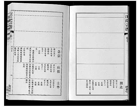 [下载][汪氏宗谱_11卷首1卷]安徽.汪氏家谱_十二.pdf