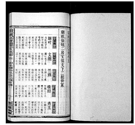 [下载][汪氏宗谱_24卷首1卷]安徽.汪氏家谱_六.pdf