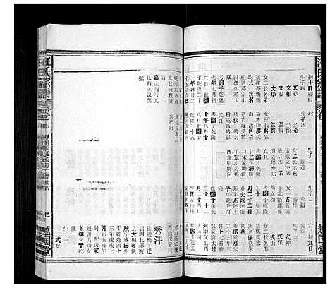 [下载][汪氏宗谱_24卷首1卷]安徽.汪氏家谱_八.pdf