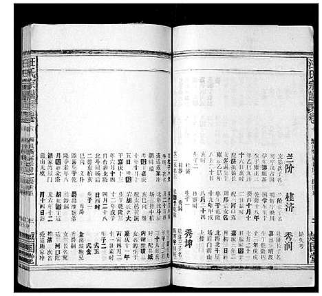 [下载][汪氏宗谱_24卷首1卷]安徽.汪氏家谱_八.pdf