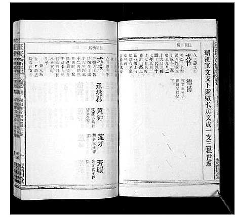 [下载][汪氏宗谱_24卷首1卷]安徽.汪氏家谱_十四.pdf