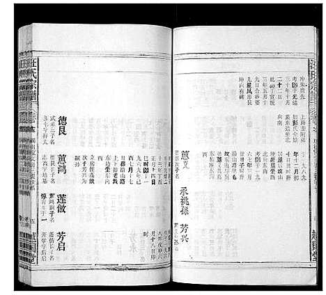 [下载][汪氏宗谱_24卷首1卷]安徽.汪氏家谱_十四.pdf