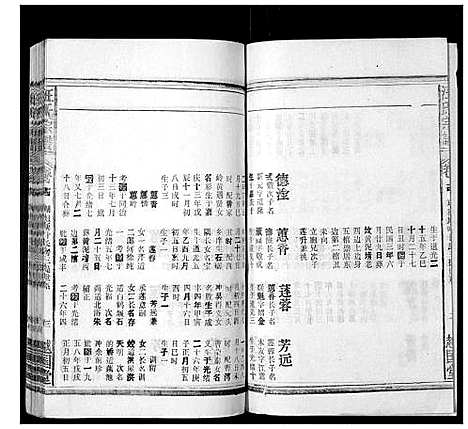 [下载][汪氏宗谱_24卷首1卷]安徽.汪氏家谱_十五.pdf