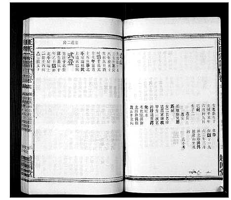 [下载][汪氏宗谱_24卷首1卷]安徽.汪氏家谱_十七.pdf