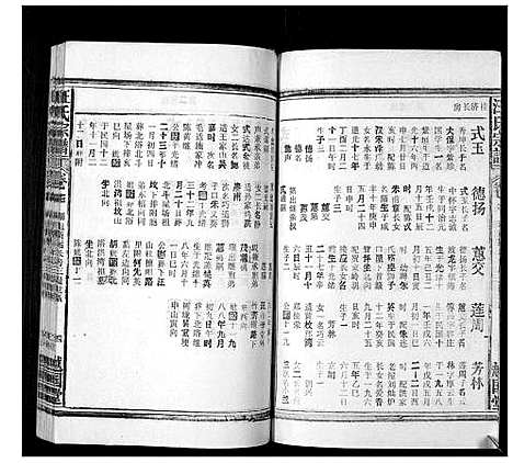 [下载][汪氏宗谱_24卷首1卷]安徽.汪氏家谱_十七.pdf