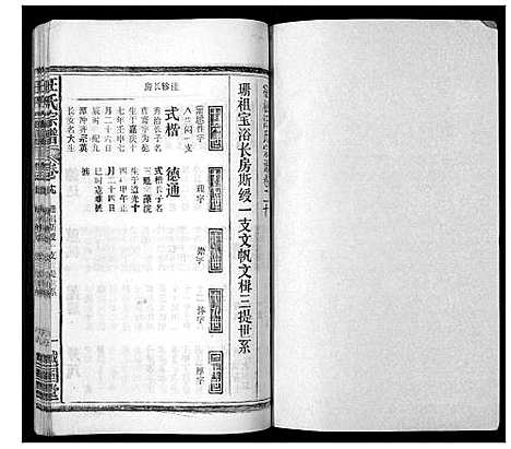 [下载][汪氏宗谱_24卷首1卷]安徽.汪氏家谱_二十.pdf