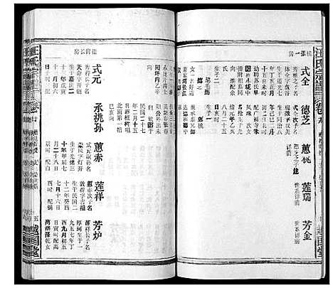 [下载][汪氏宗谱_24卷首1卷]安徽.汪氏家谱_二十.pdf