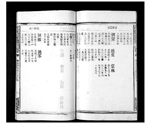 [下载][汪氏宗谱_24卷首1卷]安徽.汪氏家谱_二十三.pdf