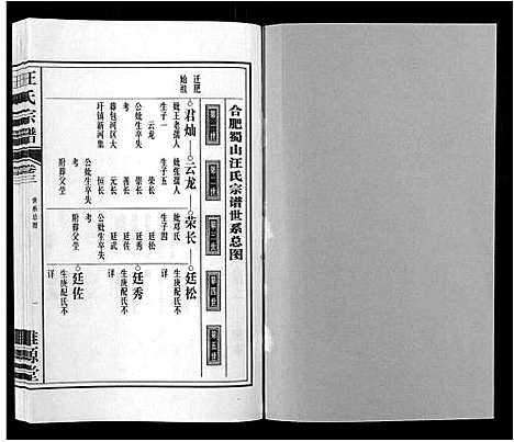 [下载][汪氏宗谱_4卷]安徽.汪氏家谱_三.pdf