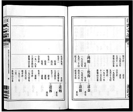 [下载][汪氏宗谱_4卷]安徽.汪氏家谱_三.pdf