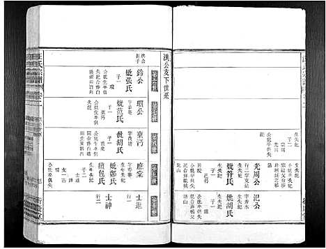 [下载][汪氏宗谱_7卷]安徽.汪氏家谱_三.pdf