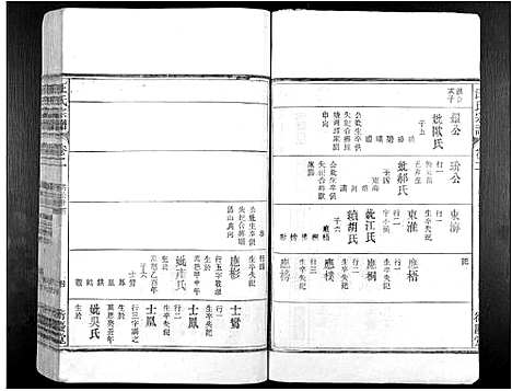 [下载][汪氏宗谱_7卷]安徽.汪氏家谱_三.pdf