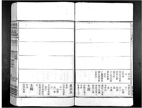 [下载][汪氏宗谱_7卷]安徽.汪氏家谱_三.pdf