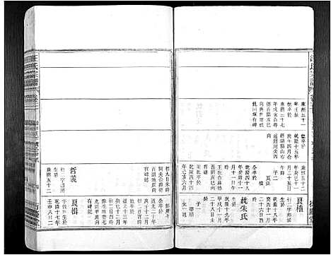 [下载][汪氏宗谱_7卷]安徽.汪氏家谱_四.pdf