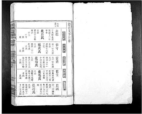 [下载][汪氏宗谱_7卷]安徽.汪氏家谱_五.pdf