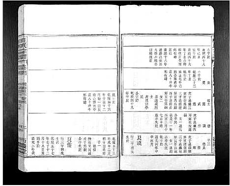 [下载][汪氏宗谱_7卷]安徽.汪氏家谱_五.pdf