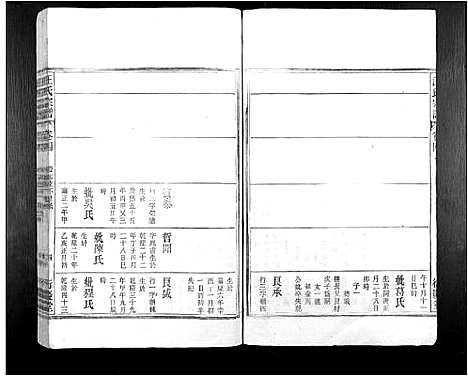 [下载][汪氏宗谱_7卷]安徽.汪氏家谱_五.pdf