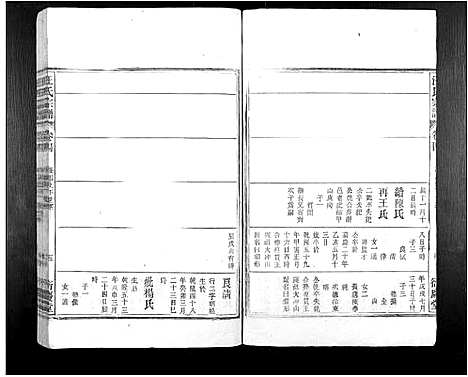 [下载][汪氏宗谱_7卷]安徽.汪氏家谱_五.pdf