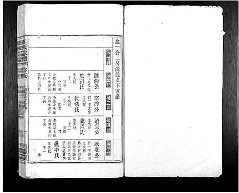 [下载][汪氏宗谱_7卷]安徽.汪氏家谱_六.pdf