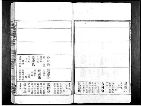 [下载][汪氏宗谱_7卷]安徽.汪氏家谱_六.pdf