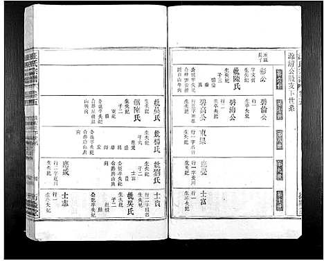 [下载][汪氏宗谱_7卷]安徽.汪氏家谱_六.pdf