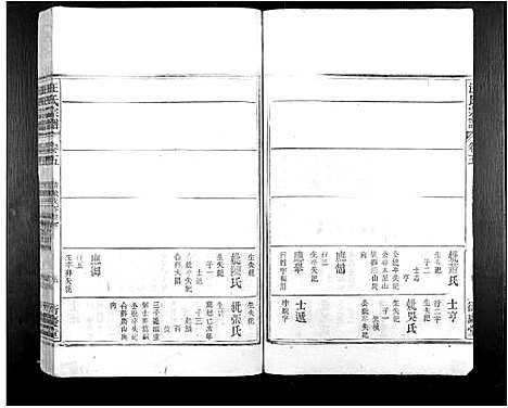 [下载][汪氏宗谱_7卷]安徽.汪氏家谱_六.pdf