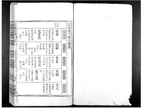 [下载][汪氏宗谱_7卷]安徽.汪氏家谱_八.pdf