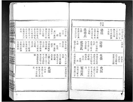 [下载][汪氏宗谱_7卷]安徽.汪氏家谱_八.pdf