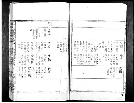 [下载][汪氏宗谱_7卷]安徽.汪氏家谱_八.pdf