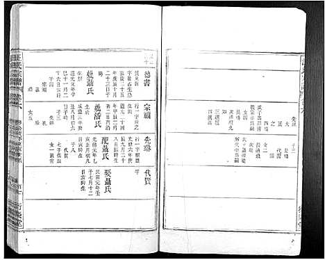 [下载][汪氏宗谱_7卷]安徽.汪氏家谱_八.pdf