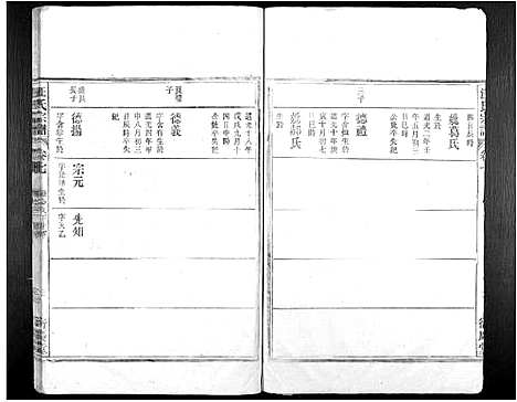 [下载][汪氏宗谱_7卷]安徽.汪氏家谱_九.pdf