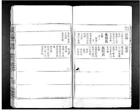 [下载][汪氏宗谱_7卷]安徽.汪氏家谱_十.pdf