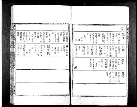 [下载][汪氏宗谱_7卷]安徽.汪氏家谱_十.pdf