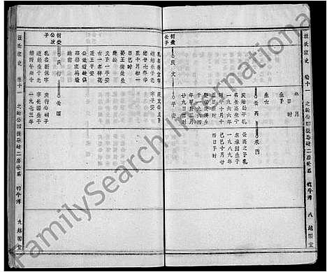 [下载][汪氏家史_14卷首末各1卷_宿松县汪氏家史]安徽.汪氏家史_十.pdf