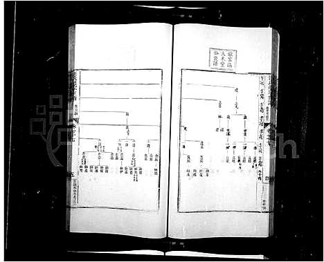 [下载][汪氏通宗世谱_140卷首2卷]安徽.汪氏通家世谱_三.pdf