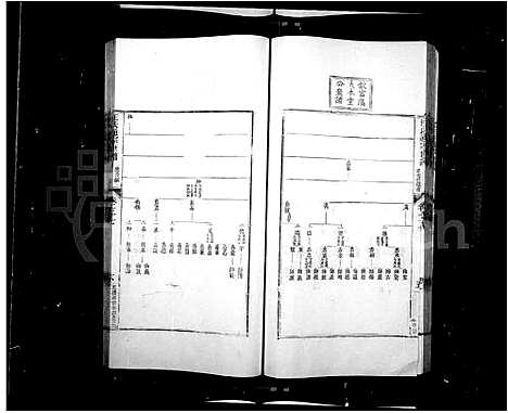 [下载][汪氏通宗世谱_140卷首2卷]安徽.汪氏通家世谱_三.pdf