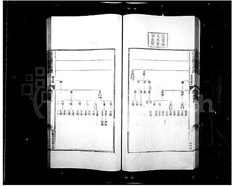 [下载][汪氏通宗世谱_140卷首2卷]安徽.汪氏通家世谱_三.pdf