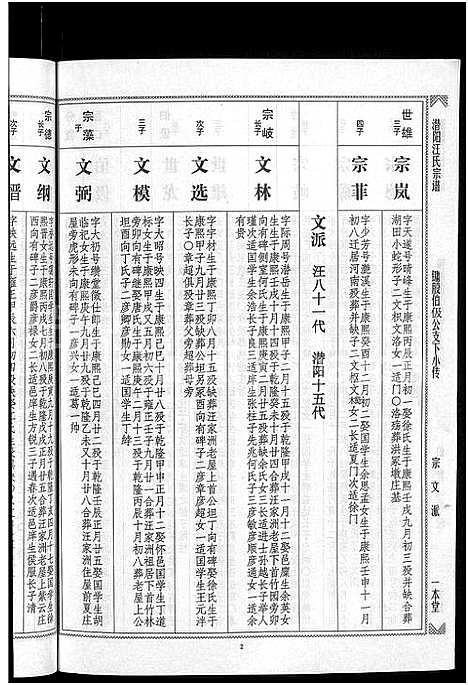 [下载][潜阳汪氏宗谱_12卷]安徽.潜阳汪氏家谱_三.pdf