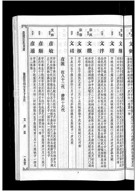 [下载][潜阳汪氏宗谱_12卷]安徽.潜阳汪氏家谱_三.pdf